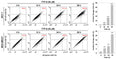 MCF-7 and MDA-MB231 cells (5 10 5 cells/well) treated with TTP-8 were then incubated with Acridine Orange (AO,  Cat no 6130) at 37C for 30 min and analyzed using flowcytometry. Data represent means ± SD. *p Cat no 6130) staining assay was performed with confocal microcopy, and acid vesicular organelle (AVO) was dyed red. Image from publication, CC-BY-4.0,