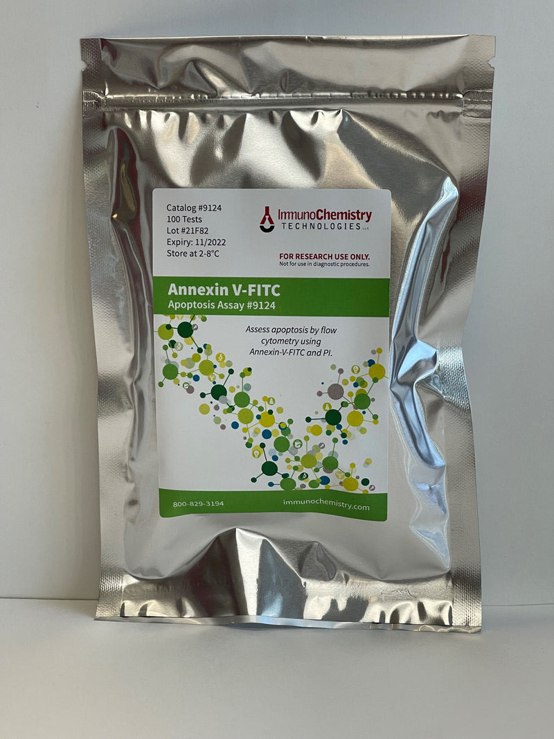 Annexin V-FITC Apoptosis Assay Kit