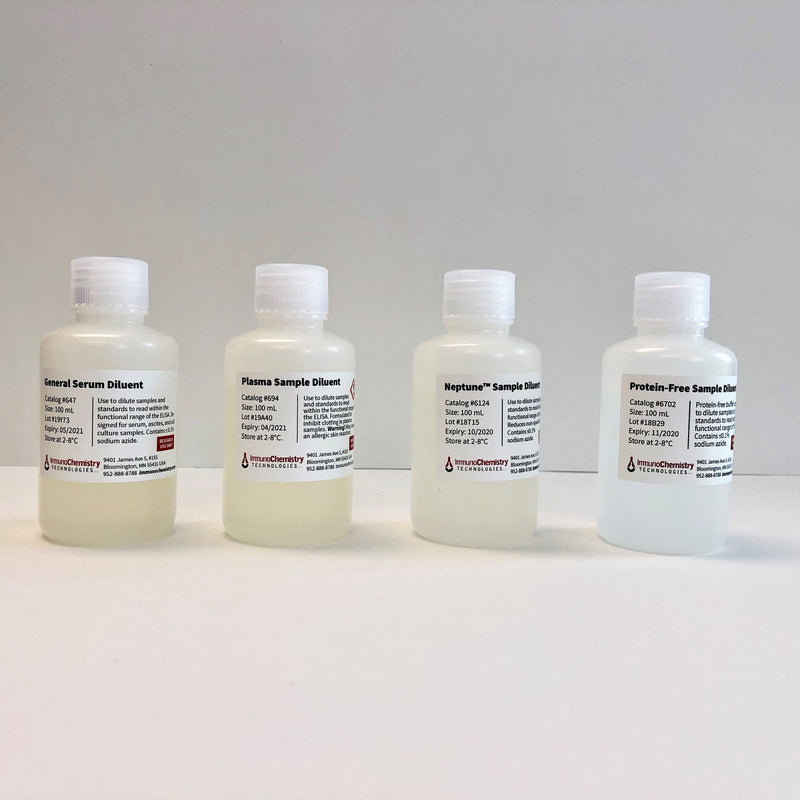 Sample Diluent Optimization Pack