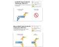 Human proBDNF Rapid ELISA Assay